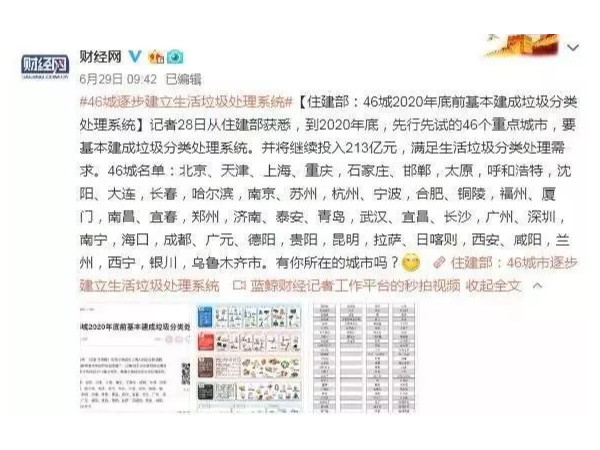 上海推出最嚴(yán)垃圾分類法，別笑，馬上就輪到你了……